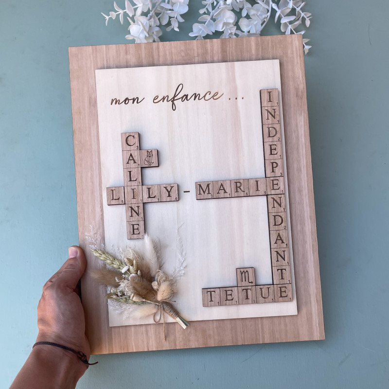 Cadre scrabble